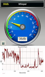 Lastest Decibel Meter Sound Level APK for Android