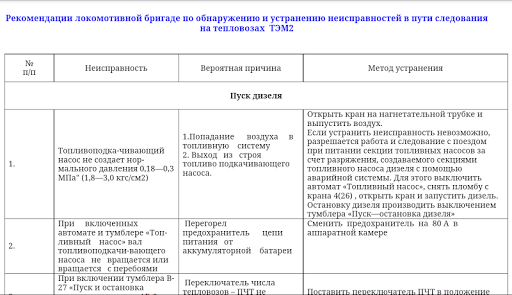 【免費書籍App】Рекомендации машинисту № 671р-APP點子