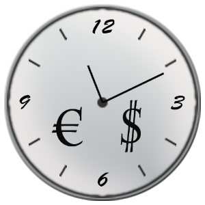Stock Markets Clock.apk 2.0.2