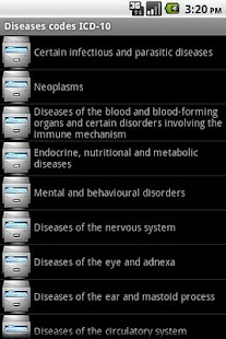 Diseases Codes ICD-10