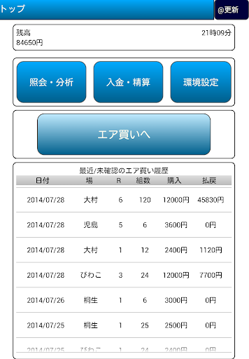 脳内競艇 舟券投票シミュレーションゲーム