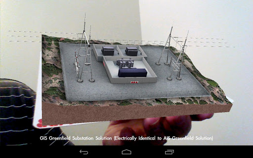 GIS Substation