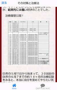 Lastest スギ花粉症とその対策 APK for Android