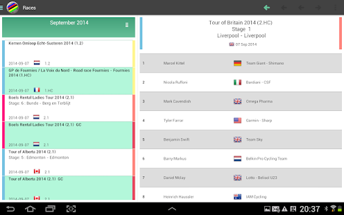 Road Race Results Screenshots 1