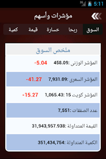 Lastest Broker Q8 APK