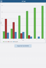 The IQ Test poster 15