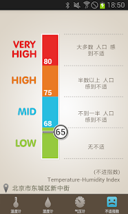 Thermo-Hygrometer Screenshots 3