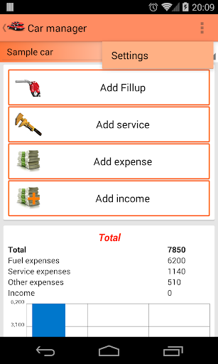 Car manager mileage expenses