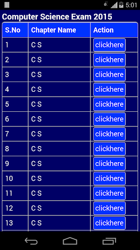 gate cse exam 2015