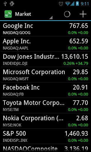 股票 Stocks