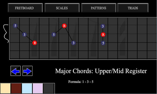 【免費書籍App】guitar fret master-APP點子