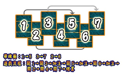 How to download 7PK撲克王(Life) 1.06 apk for bluestacks