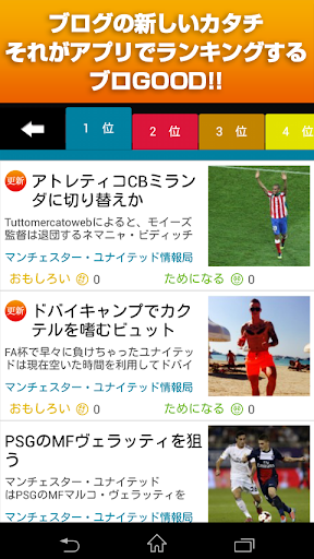 ブログランキング サッカー「ブロGOOD」