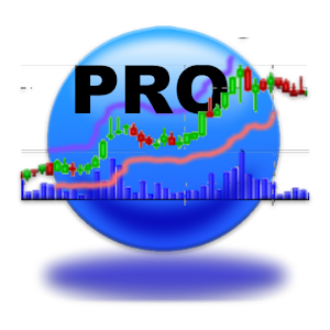 TytradesPro like its 1999 logo