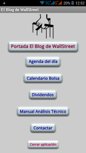 El Blog de WallStreet