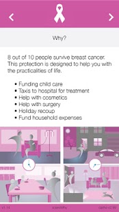 Lastest Breast Cancer Support APK for Android