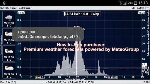 SolarAnalyzer Pro for Android™