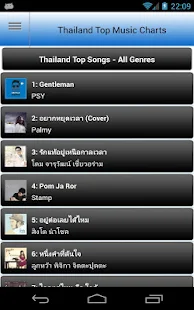 Thailand Top Music Charts