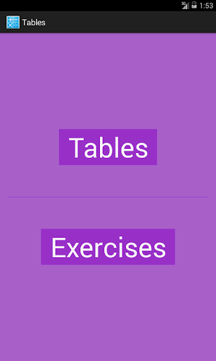 Tables