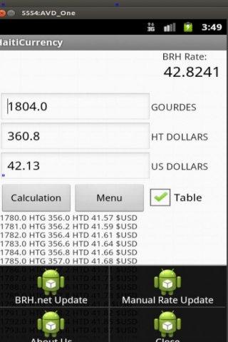 Haiti Gourde Currency Screen 3