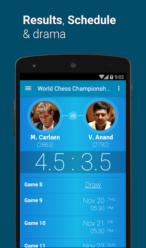 World Chess Championship 2014