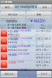 How to get パチンコ・パチスロ収支管理帳-K-Navi 1.0.6 apk for android