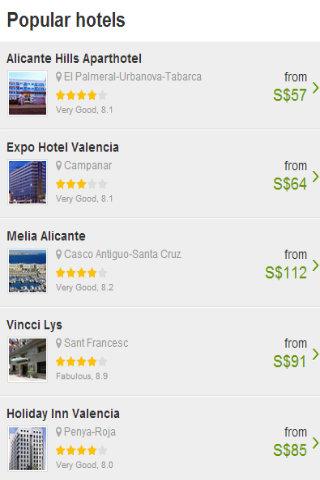 Spain Hotel Booking 80 Off