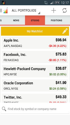 Stocks IQ - Stock Tracker