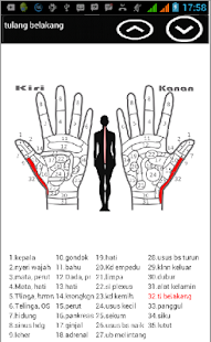 Download Pijat Refleksi Tangan on PC - choilieng.com