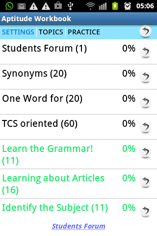 Students Forum Aptitude Test