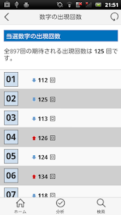 How to get ロト6通信 (当選速報＆当選番号分析) 2.4 mod apk for android
