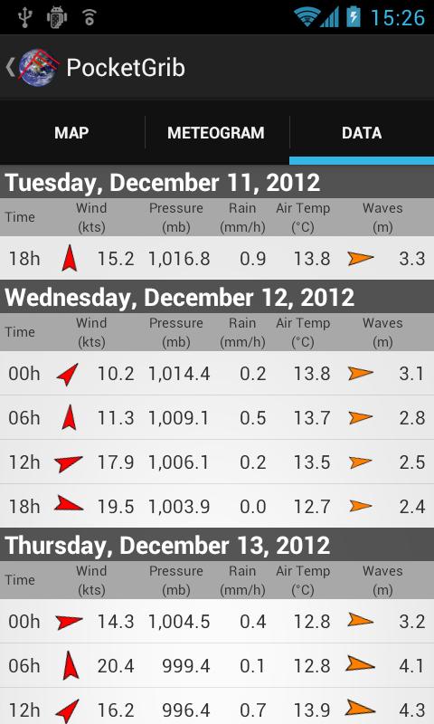 PocketGrib Screen 3