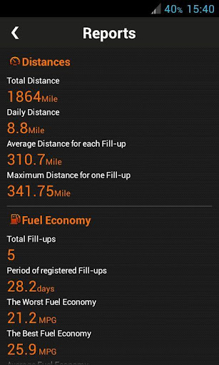 【免費旅遊App】My Car - Fuel log / Tracker-APP點子