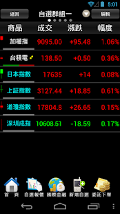 How to get 台中銀證券- E觸即發 lastet apk for laptop