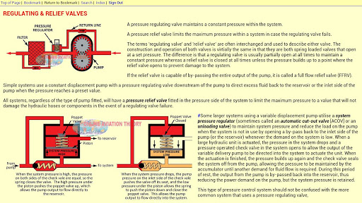 Online Aviation Theory Browser