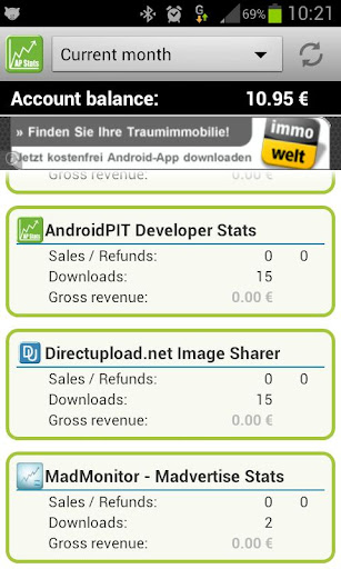 AndroidPIT Developer Stats