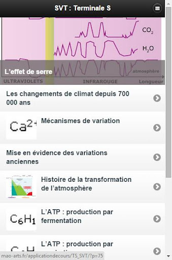 免費下載教育APP|Antiseche SVT Terminale S app開箱文|APP開箱王