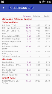 iBursa (for Bursa / KLSE) Screenshots 5