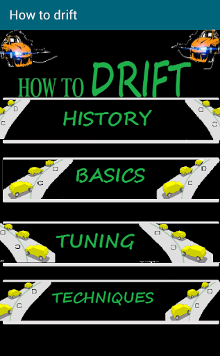 How to Drift