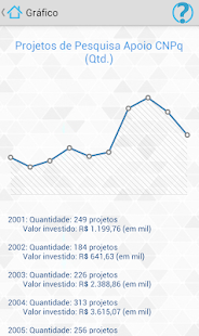 Educação em Foco Screenshots 3