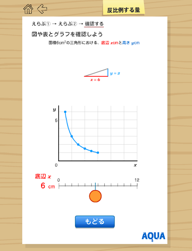 【免費教育App】反比例する量 さわってうごく数学「AQUAアクア」-APP點子