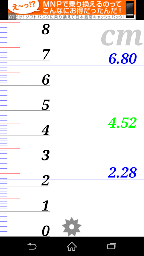 【Measures】measurement goods