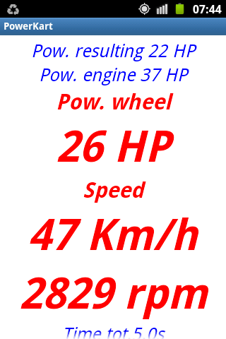 POWER KART meter telemetry