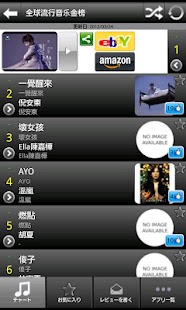 How to install C-POP Hits! (Free) 1.06 unlimited apk for bluestacks