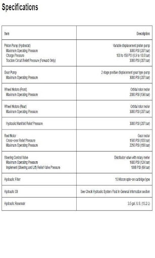 【免費書籍App】Toro Mower Manuals-APP點子