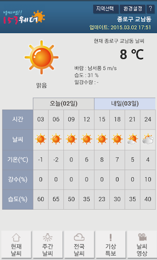 날씨 기상청 153웨더 weather 웨더 기상