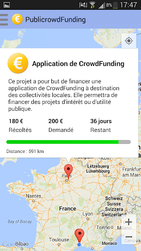 免費下載社交APP|Crowdfunding exemple app app開箱文|APP開箱王