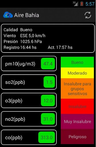 Aire Bahía Blanca