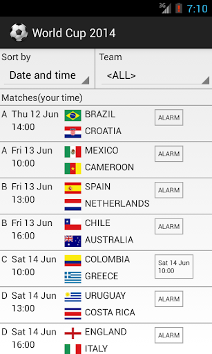 World Cup 2014 Schedule