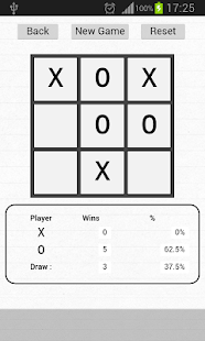 Tic Tac Toe Game X and O